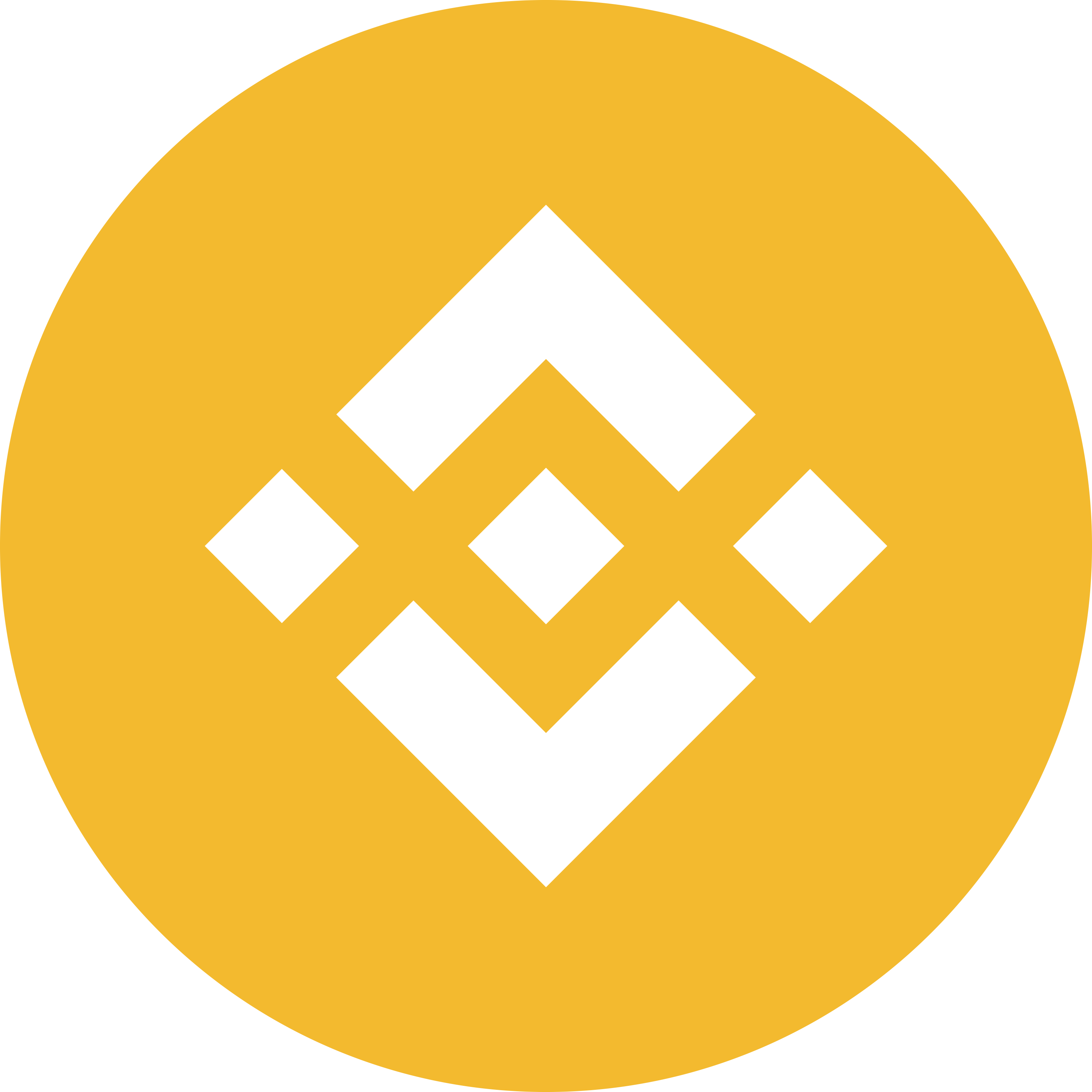 Binance Coin logo